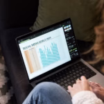 Hoe sociale platforms je website duurzaam laten groeien